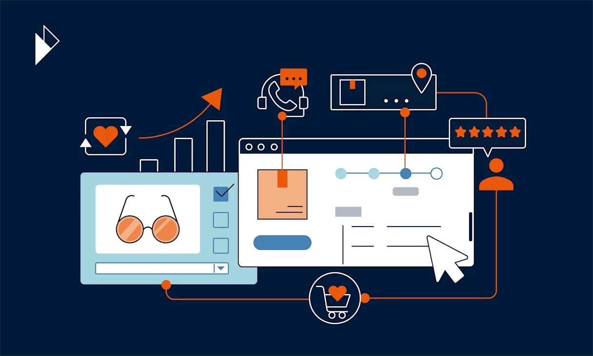 Parcel Perform's leading data and delivery experience platform is a turnkey solution that helps merchants, retailers, and brands improve the post-purchase or post-checkout experience. The post shares tips and best practices that you can use to improve your customer's post-purchase evaluation. 