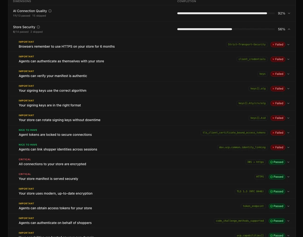 The Store Security dimension expanded, each finding written in plain language with the exact parameter it read beside it, such as Strict-Transport-Security.