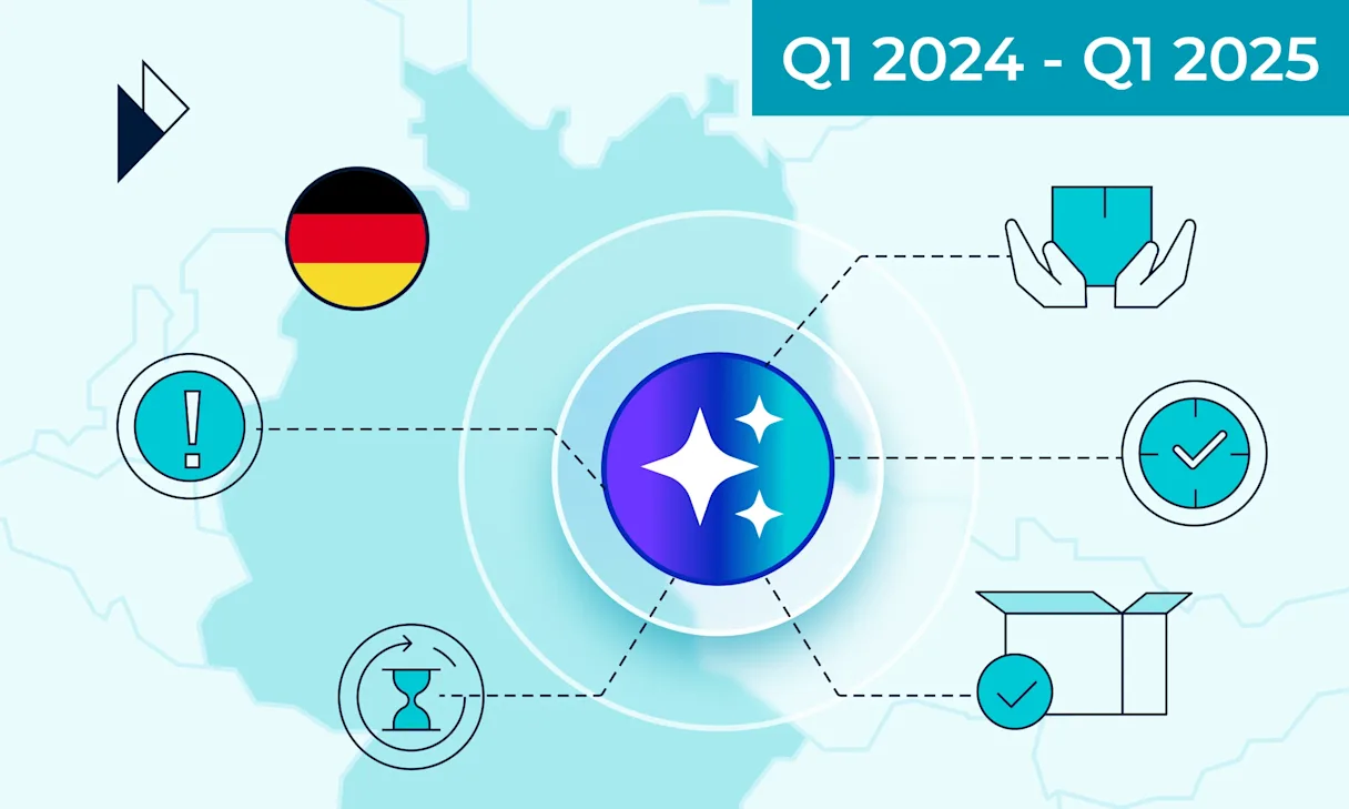 The Delivery Landscape in Germany from Q1/2024 - Q1/2025