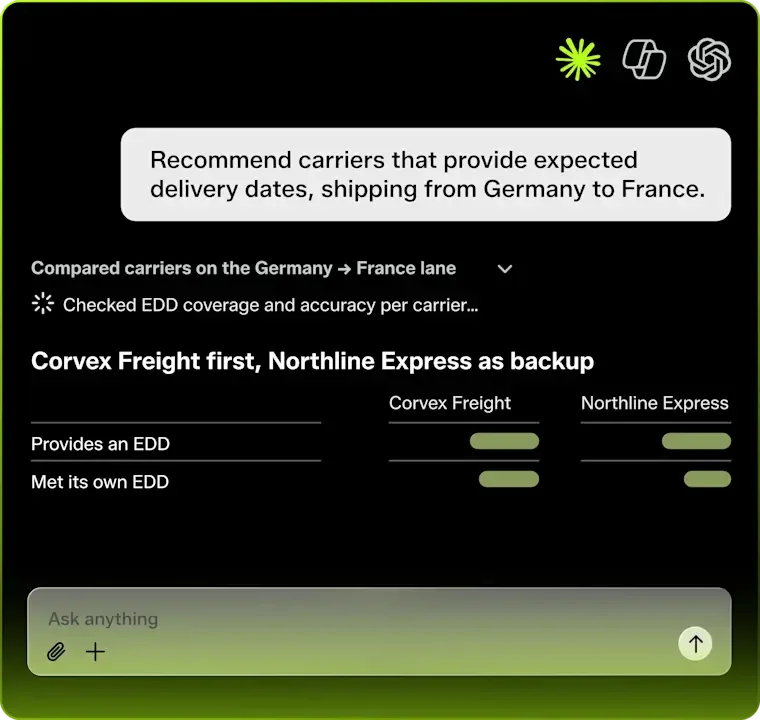 MCP find the right carrier