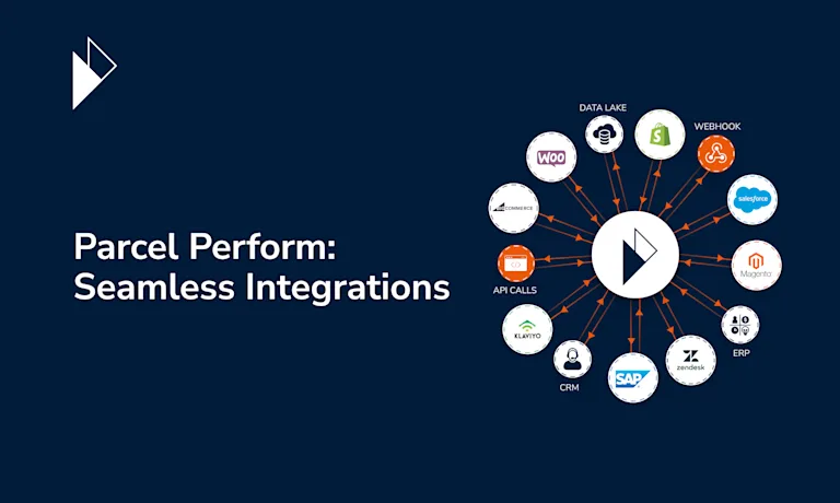 Parcel Perform Integrations Inbound and Outbound Integrations 