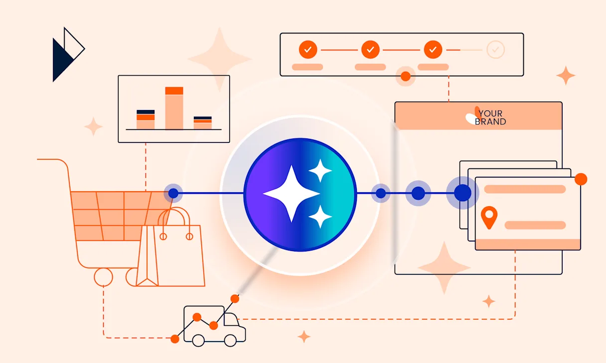 Unlock AI's potential with 3 data secrets. Learn how accuracy, completeness, consistency drive e-commerce growth.