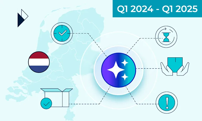 The Delivery Landscape in the Netherlands from Q1/2024 - Q1/2025