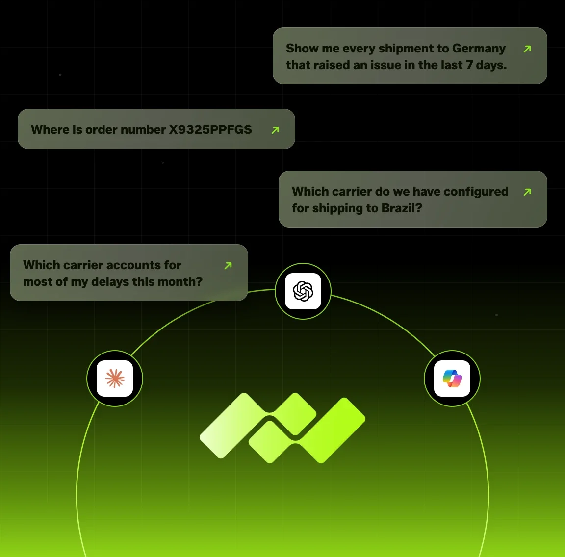 MCP footer form