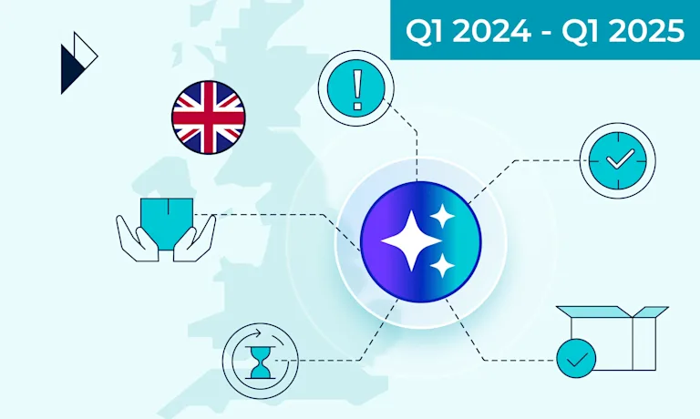 The Delivery Landscape in the United Kingdom from Q1/2024 - Q1/2025