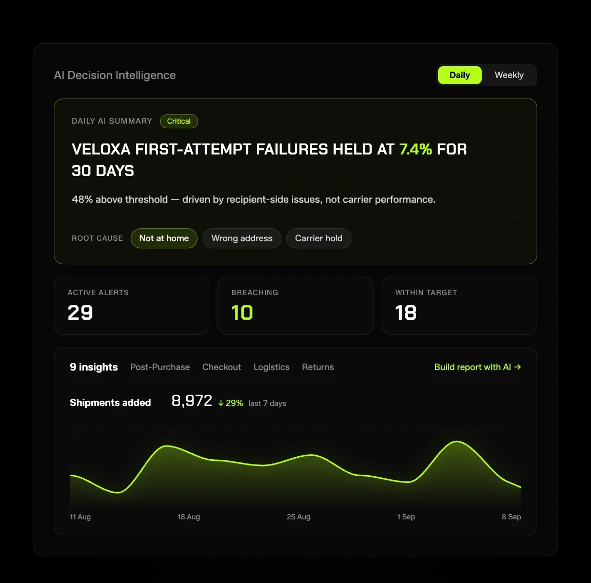 ADI footer form