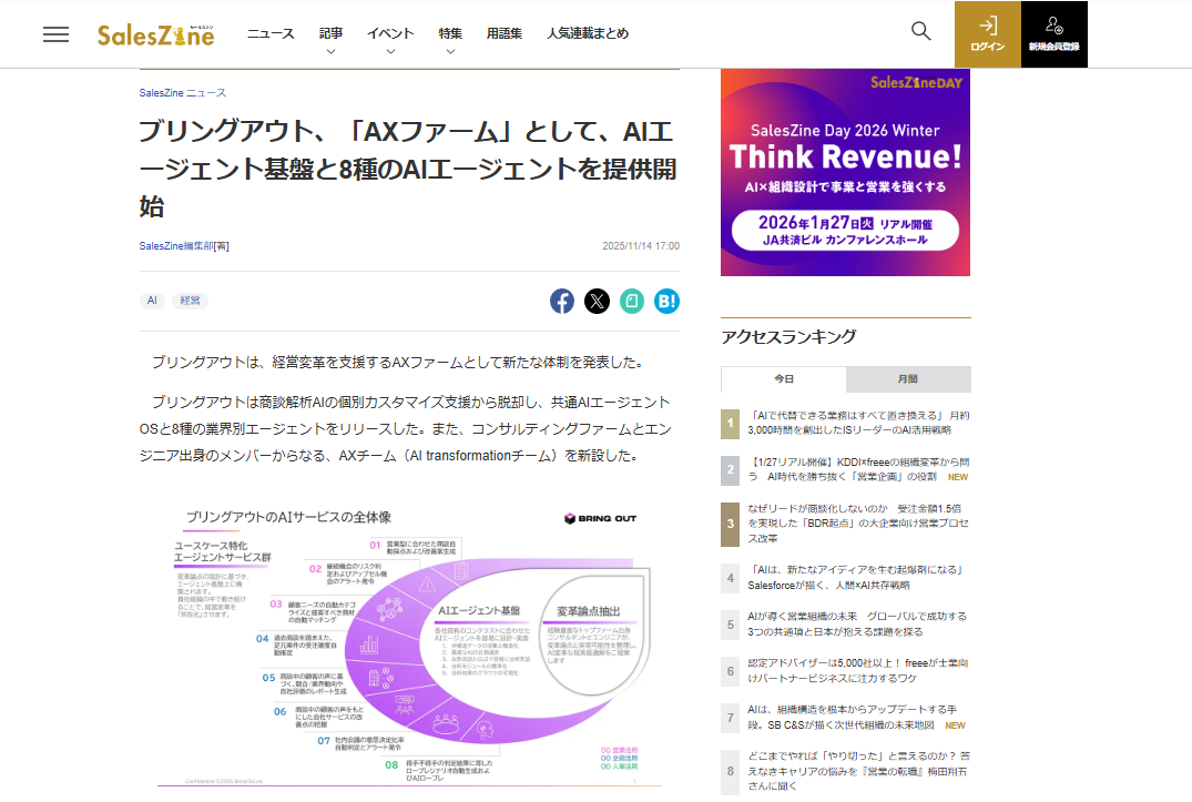 SalesZineに「AXファーム」として、AIエージェント基盤と8種のAIエージェントを提供開始について掲載いただきました