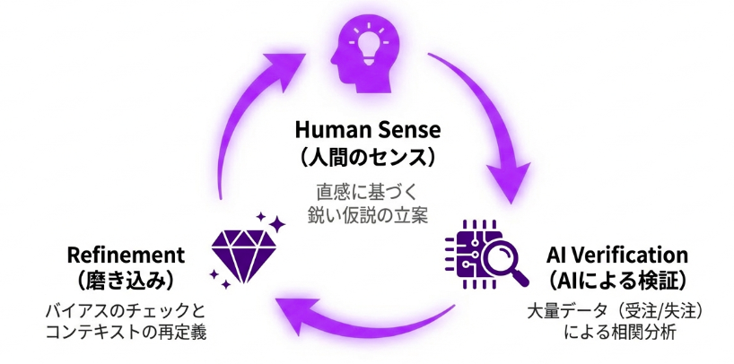 hiura_fig2