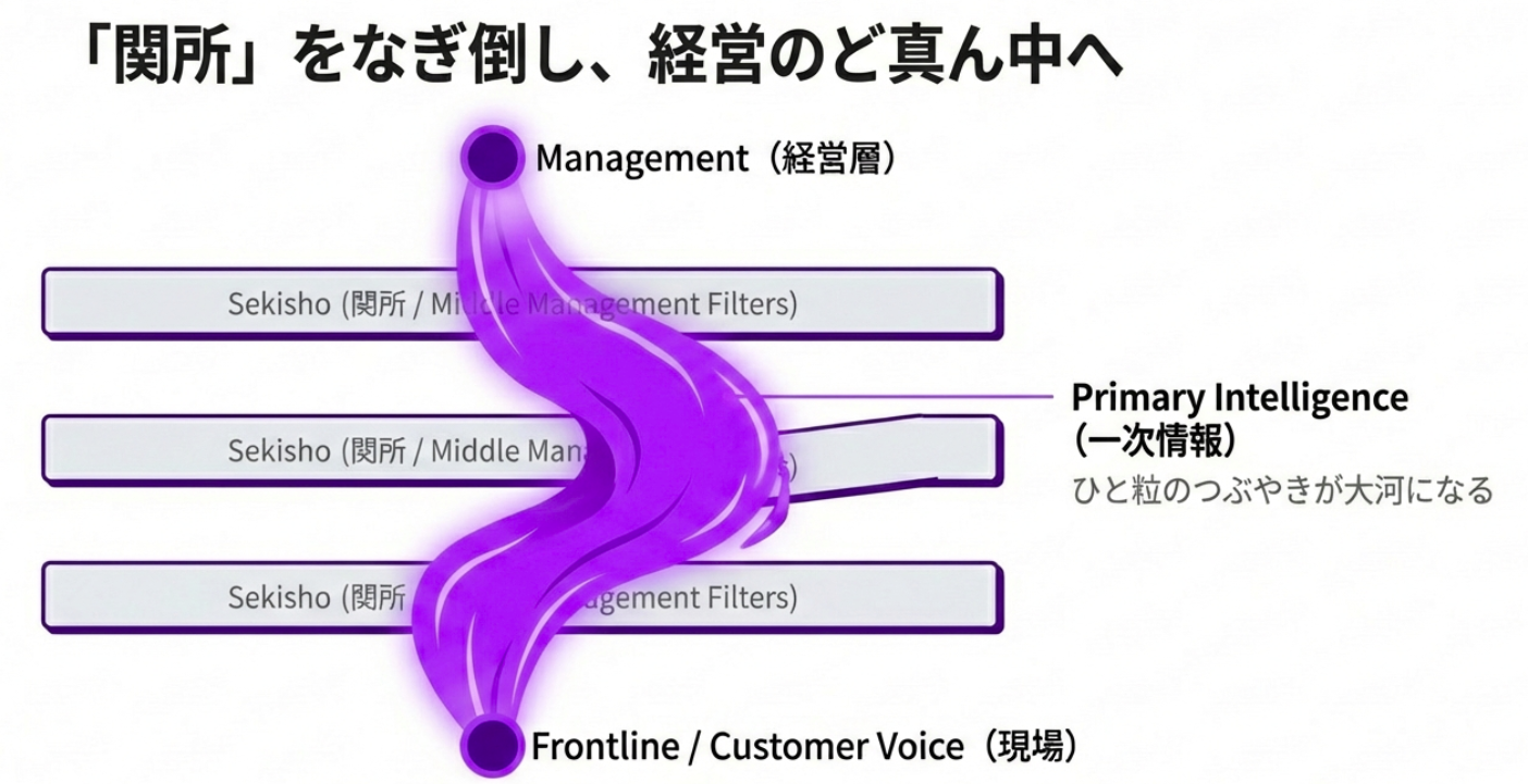 hiura_fig4