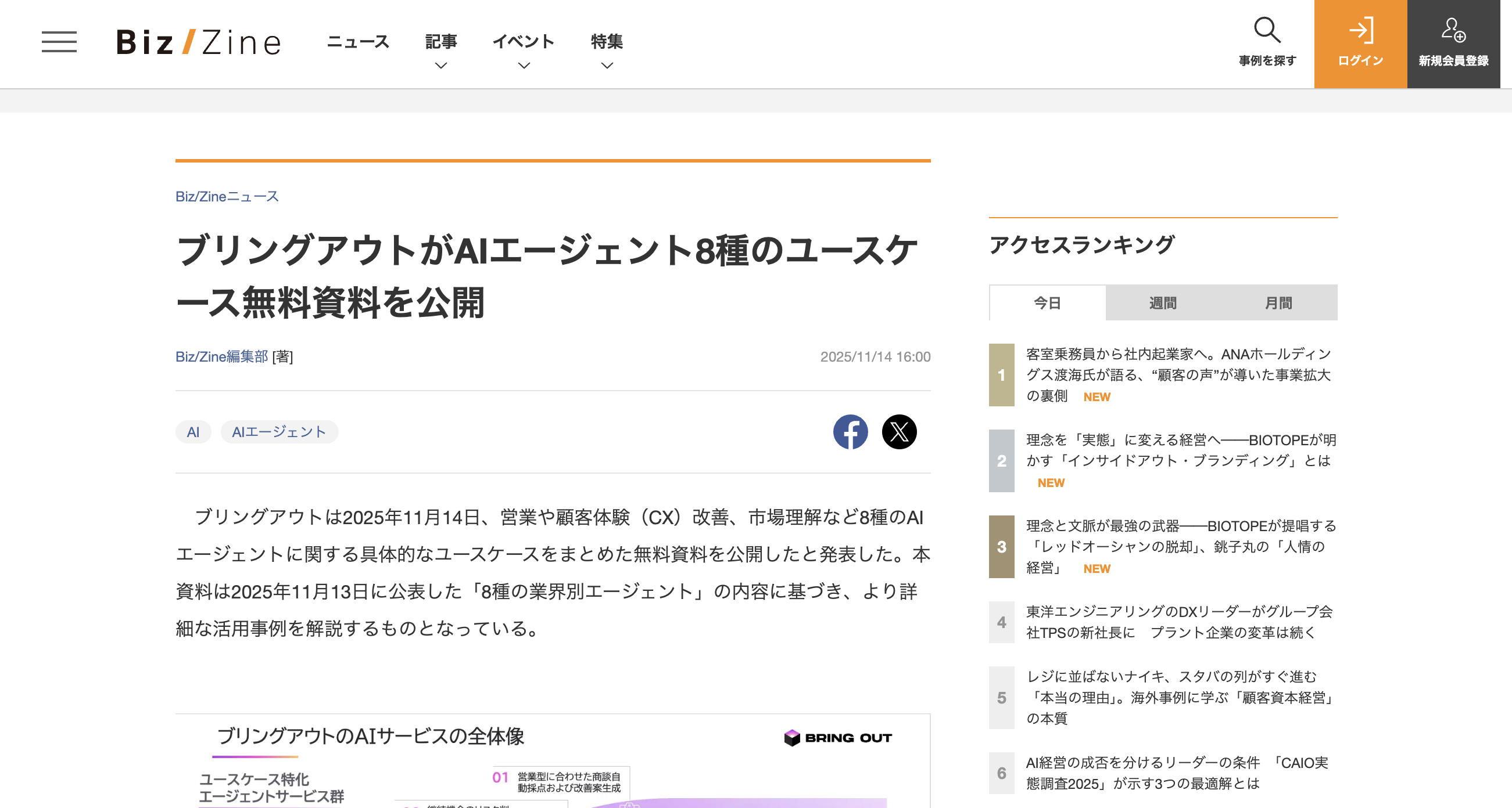 Biz/ZineにAIエージェント8種のユースケース無料資料を公開について掲載いただきました