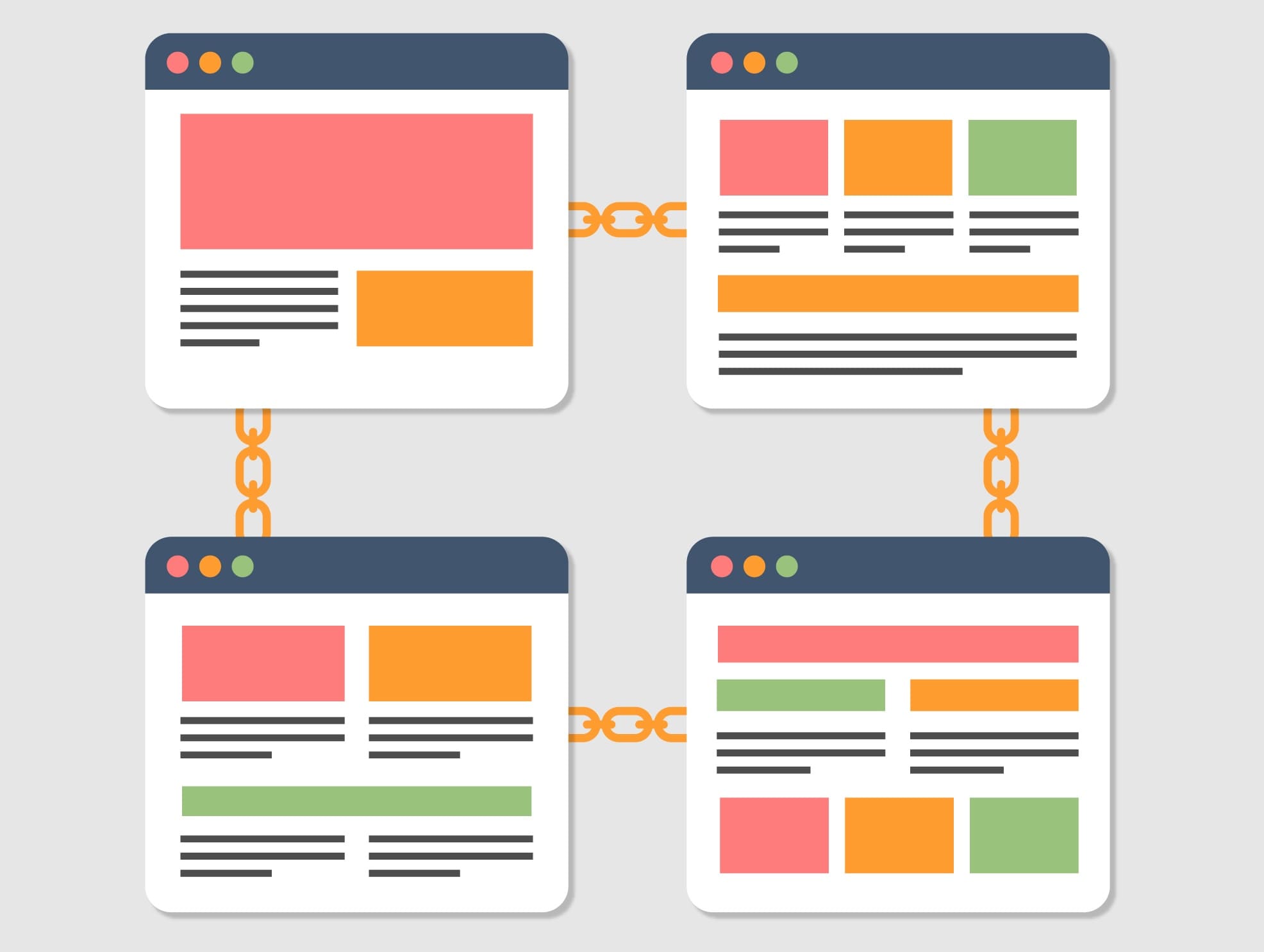 كيف تختار مواقع الجيست بوست المناسبة؟ معايير لا يجب تجاهلها