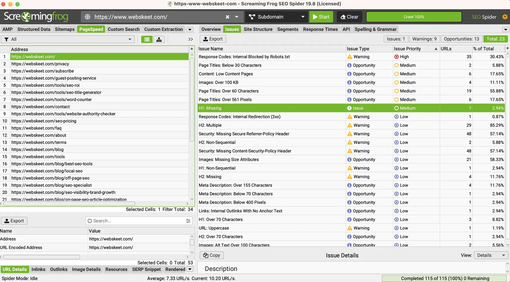توضح هذه الصورة أهم المشاكل التقنية المكتشفة في الموقع باستخدام أداة Screaming Frog، مثل غياب عناصر H1، والعناوين القصيرة، والمشكلات الأمنية، مما يساعد في تحسين الأداء التقني ورفع جاهزية الصفحات لمحركات البحث.