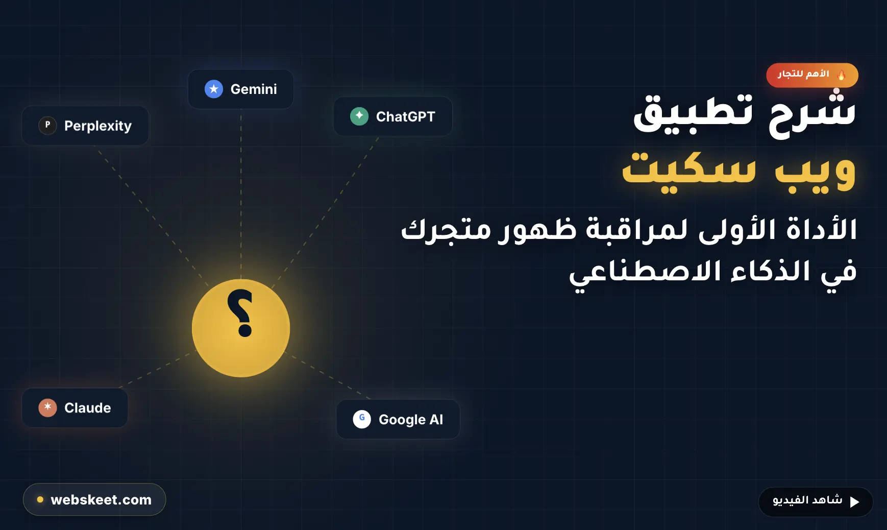 شرح ويب سكيت: كيف تعرف ظهور علامتك في الذكاء الاصطناعي؟