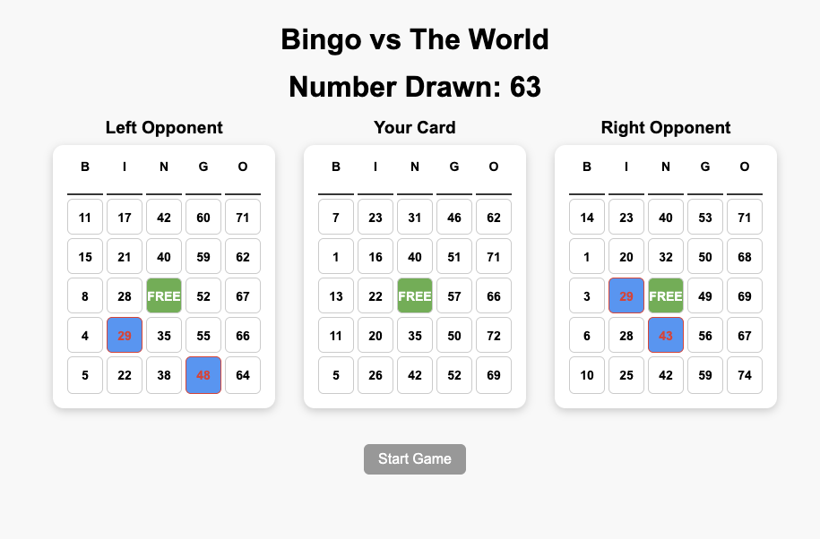Project: Bingo vs The World: A Study in Fake Competition