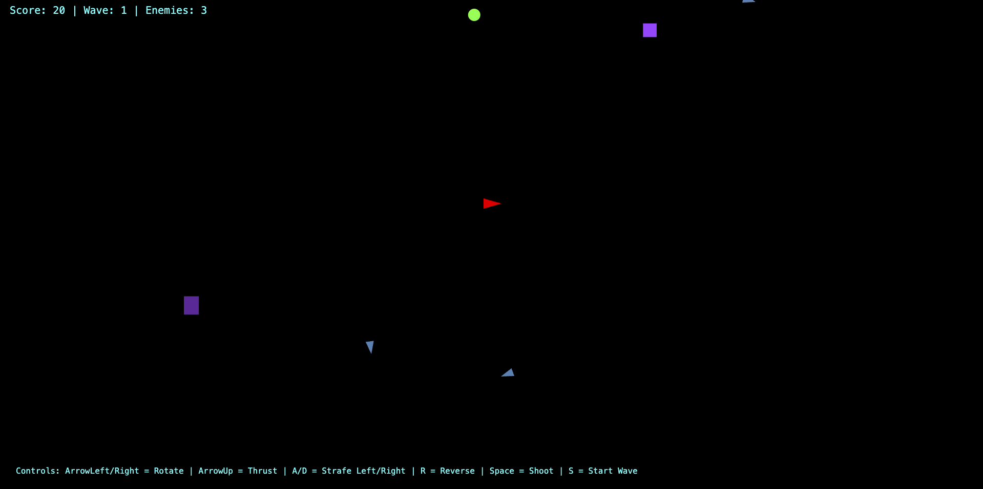 Project: Asteroid Blues