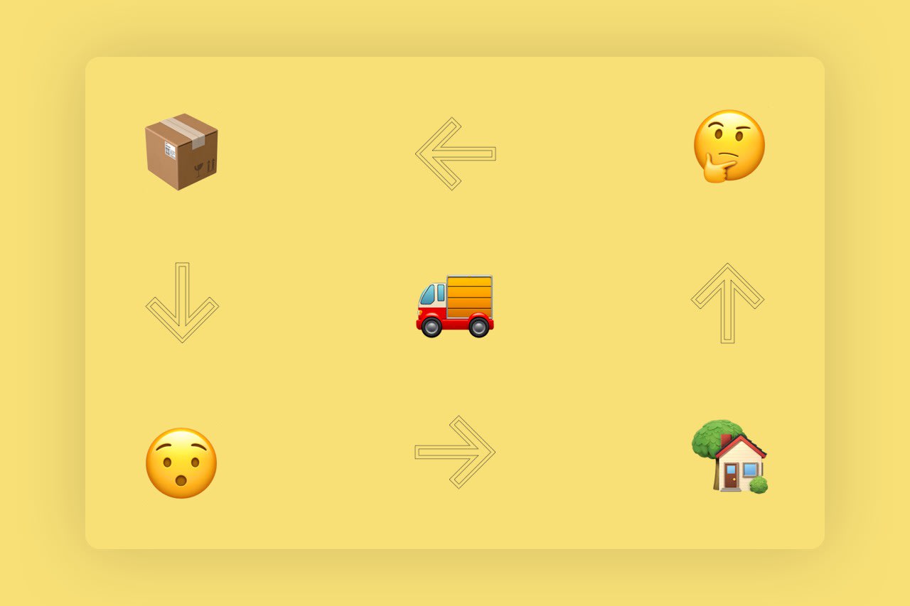 beyond lockdown emoji 3
