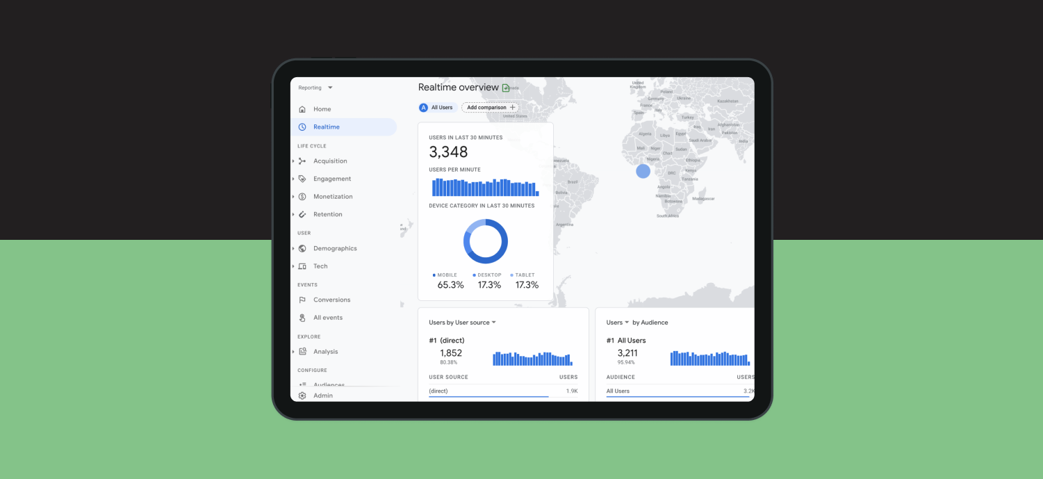 google-analytics-new-features 