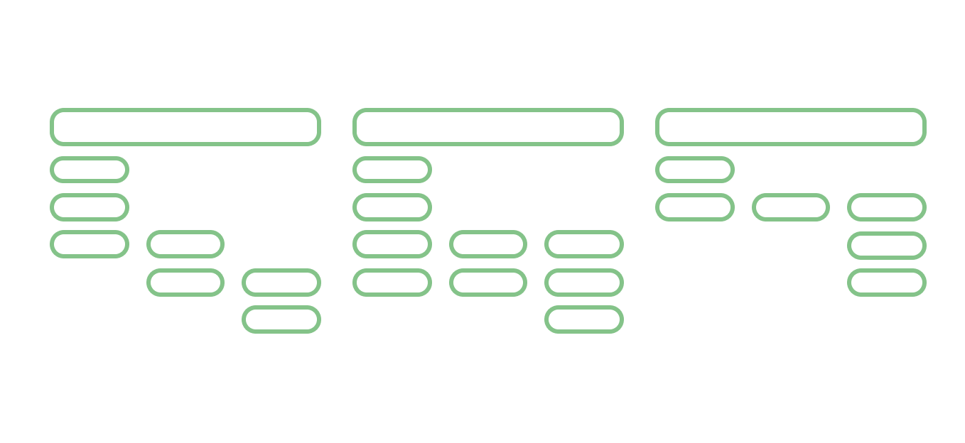 Sitemap diagram