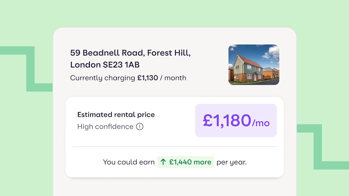Digital rental estimate card