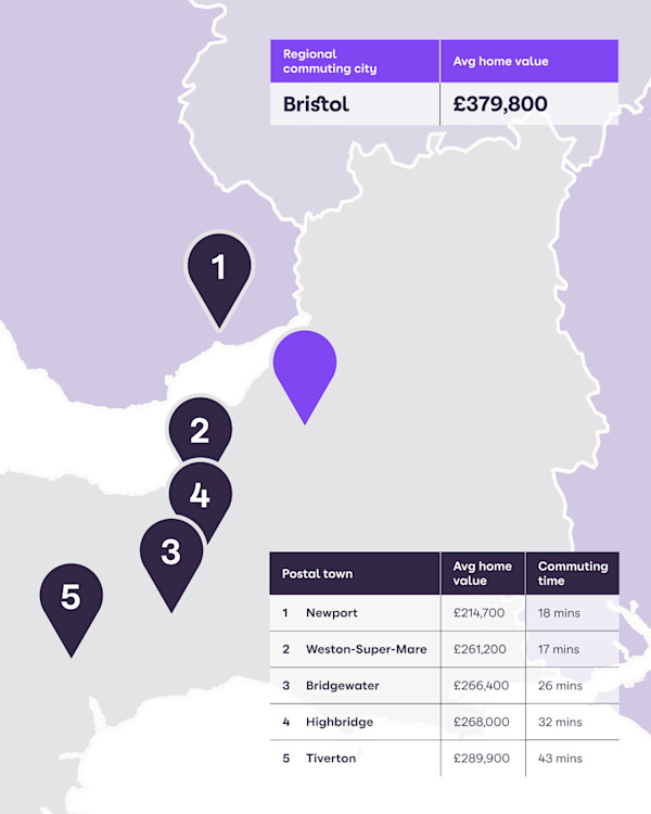A map showing the top 5 commuter towns near Bristol