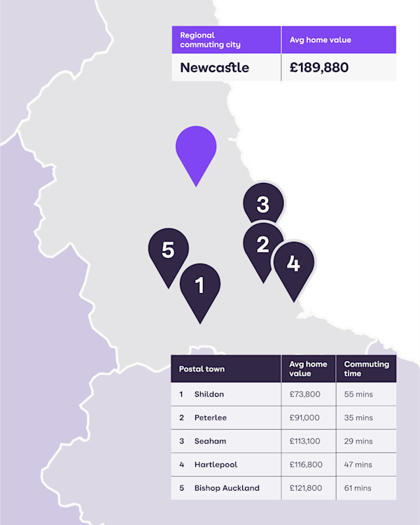 A map showing the best 5 commuter towns near Newcastle