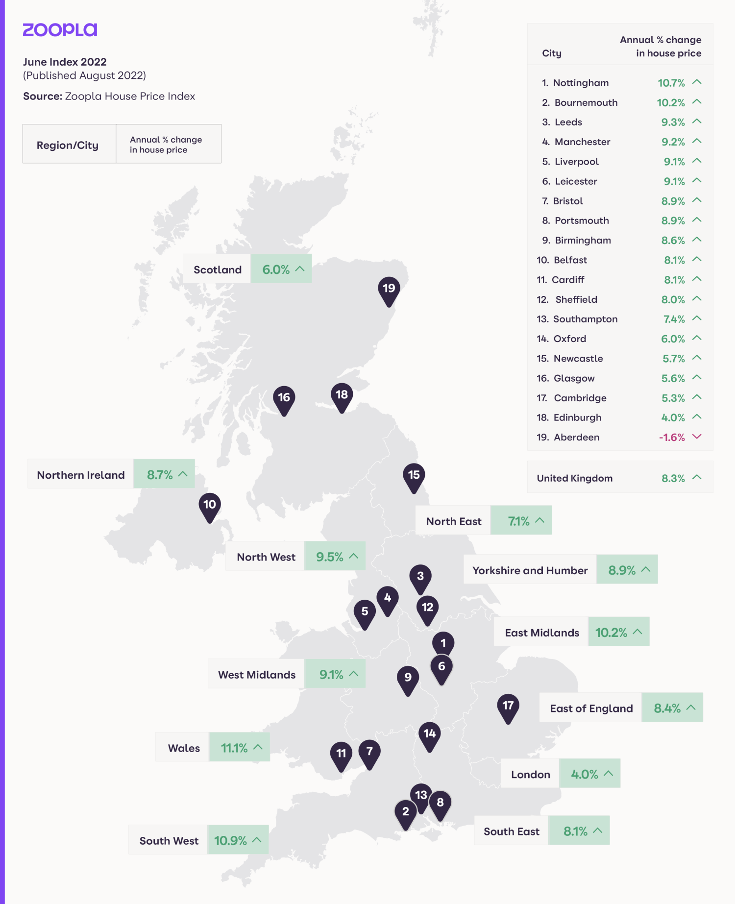 A map of the UK showing the regions and towns with strongest house price growth in the year to June 2022