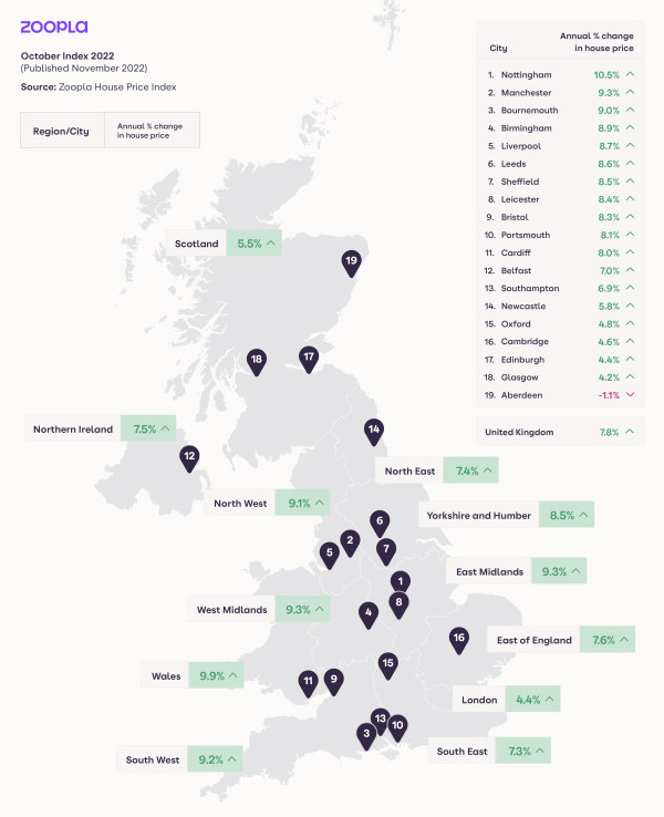UK map showing house price growth in regions and cities of the UK