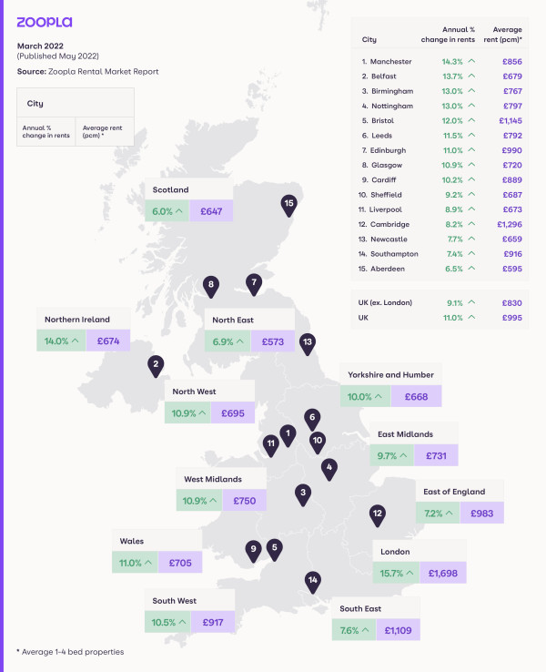 Rental Market Report May 2022 - static map of rising rents across the UK