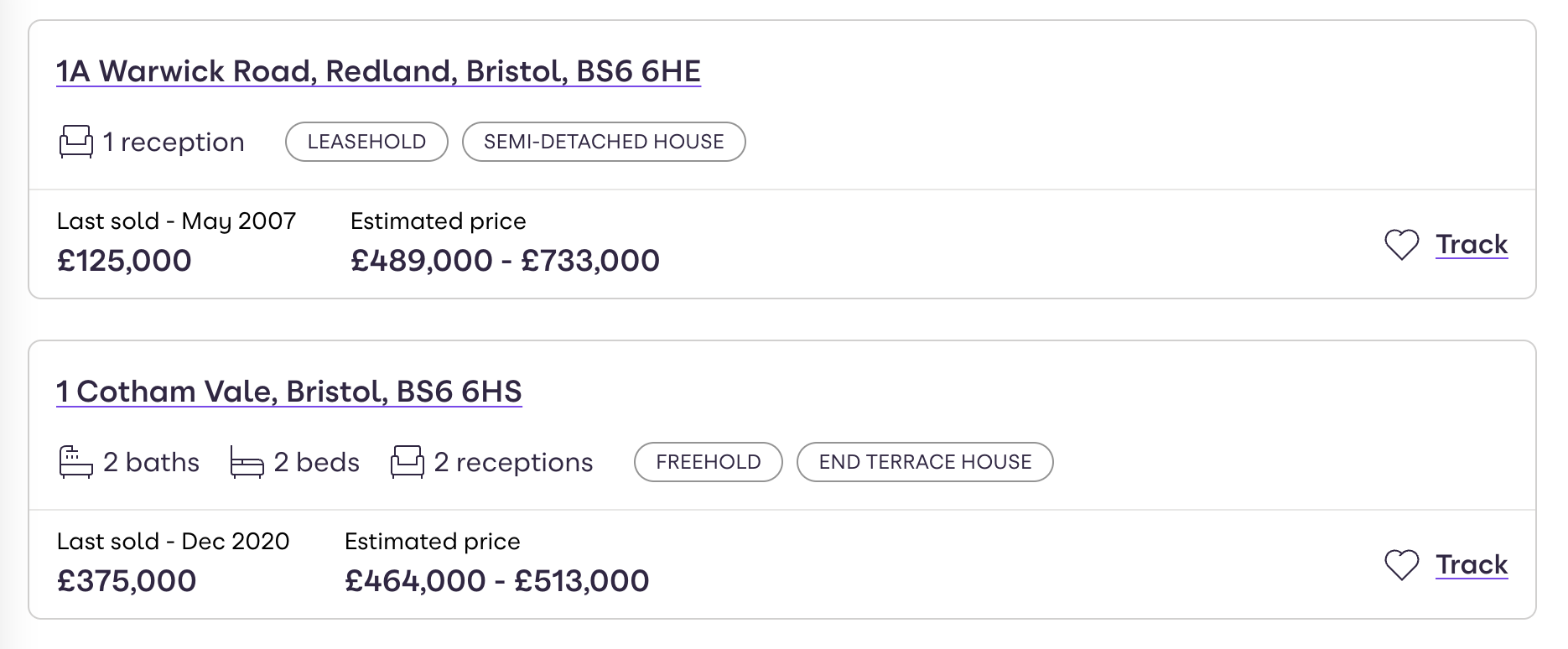 How much should you offer sale on a house