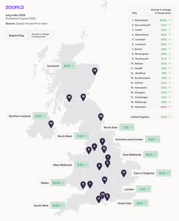 HPI Aug 2022: best performing regions across the UK