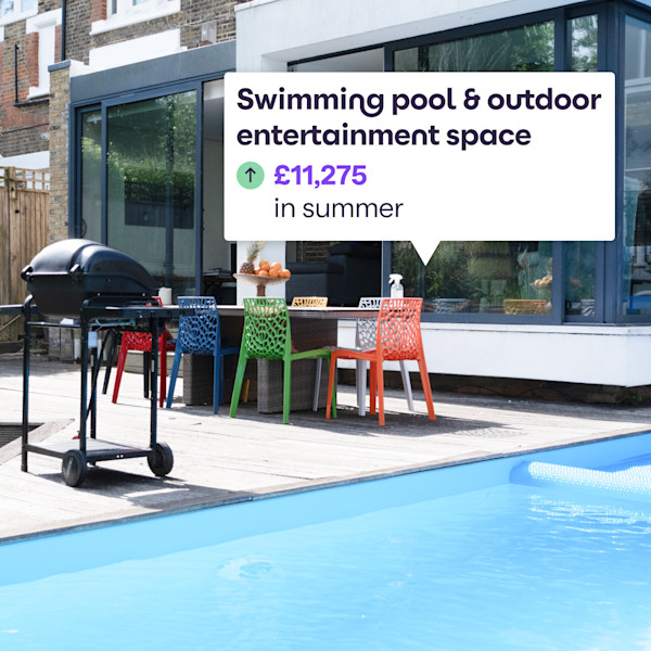An image with a swimming pool and the words: A swimming pool & outdoor entertaining space could add £11,275 to a home's asking price in summer