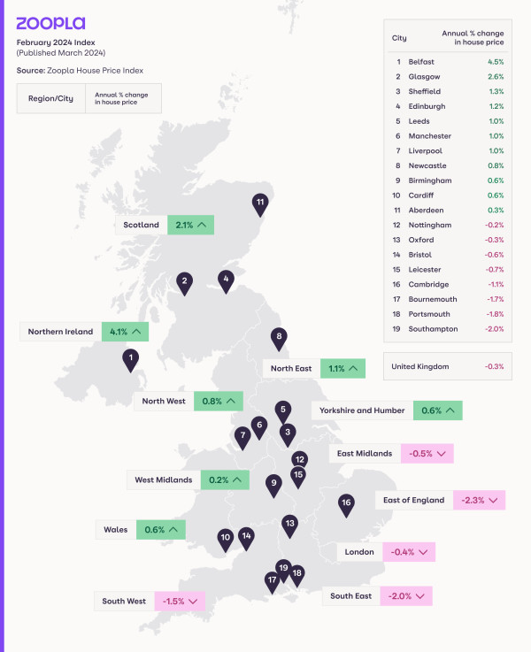 A map of the UK showing house price inflation in different regions and cities