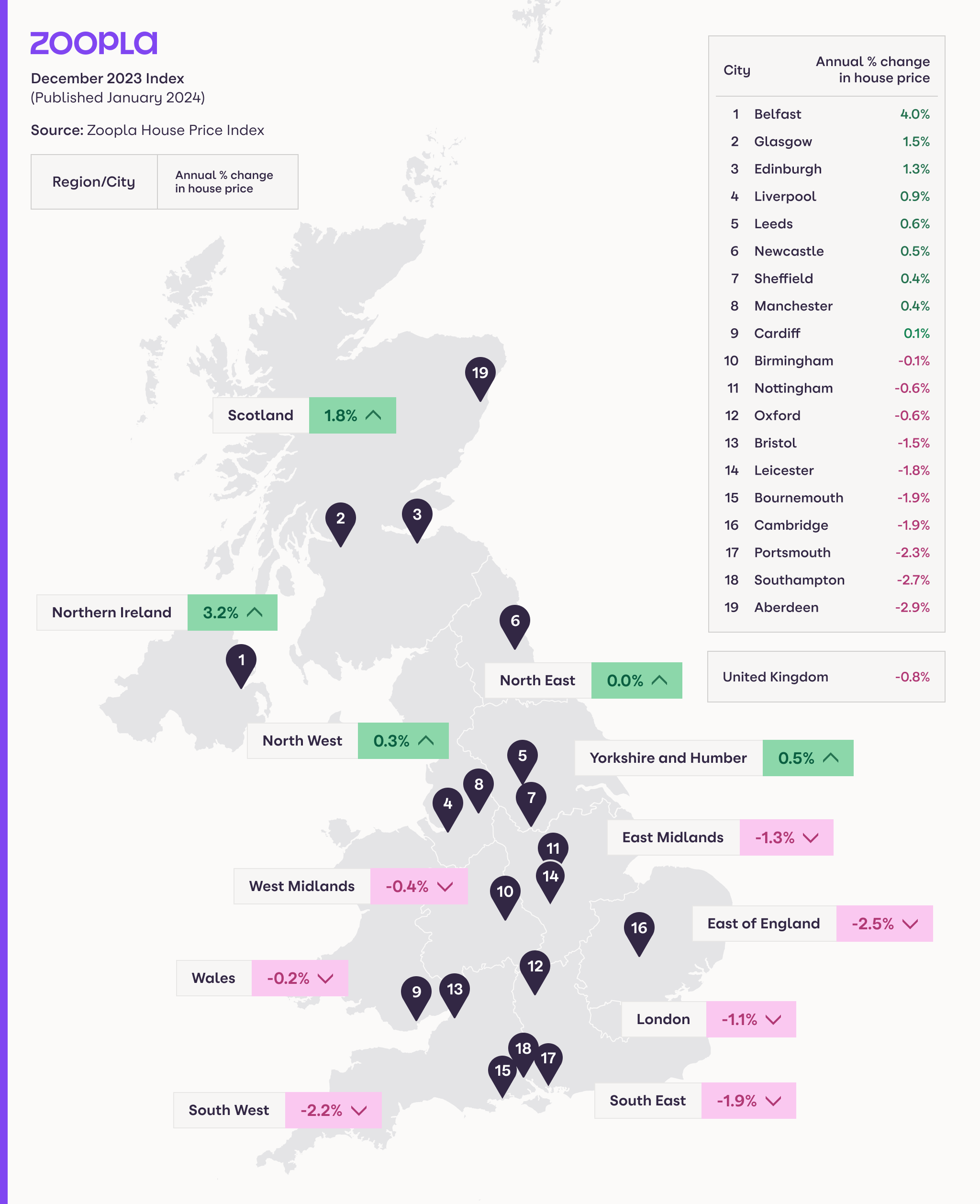 House Price Index January 2024 Zoopla   Static HPI Map Jan 2024 Z 