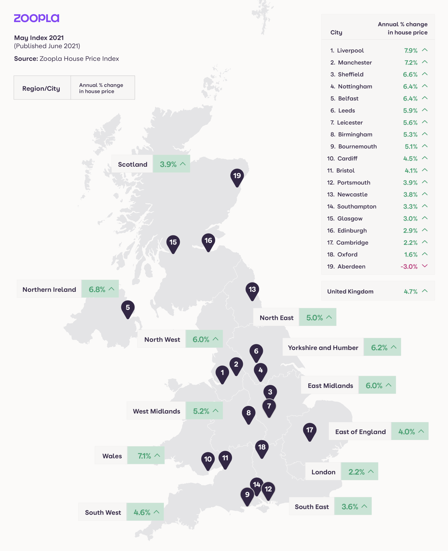 Map showing change in house prices across the UK