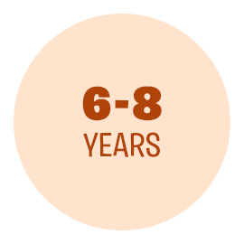 6-8 years