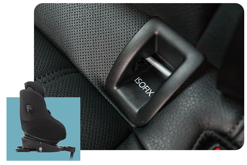 Isofix