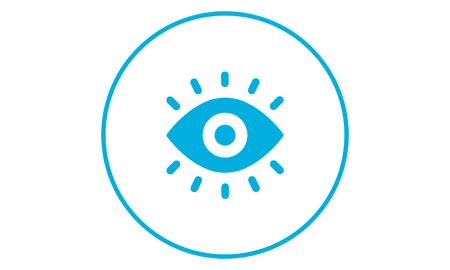 Zintuiglijk Ontwikkelen