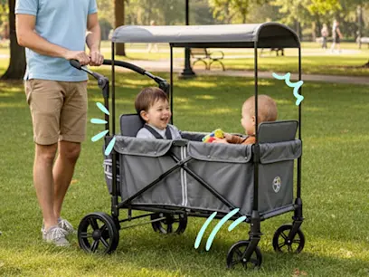 Bollerwagen