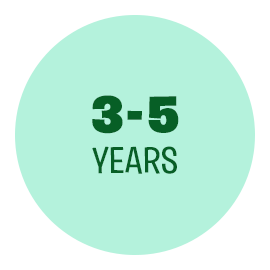3-5 years