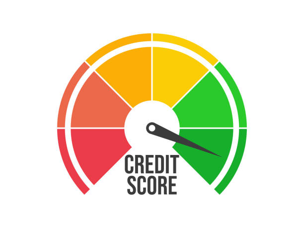 Credit score