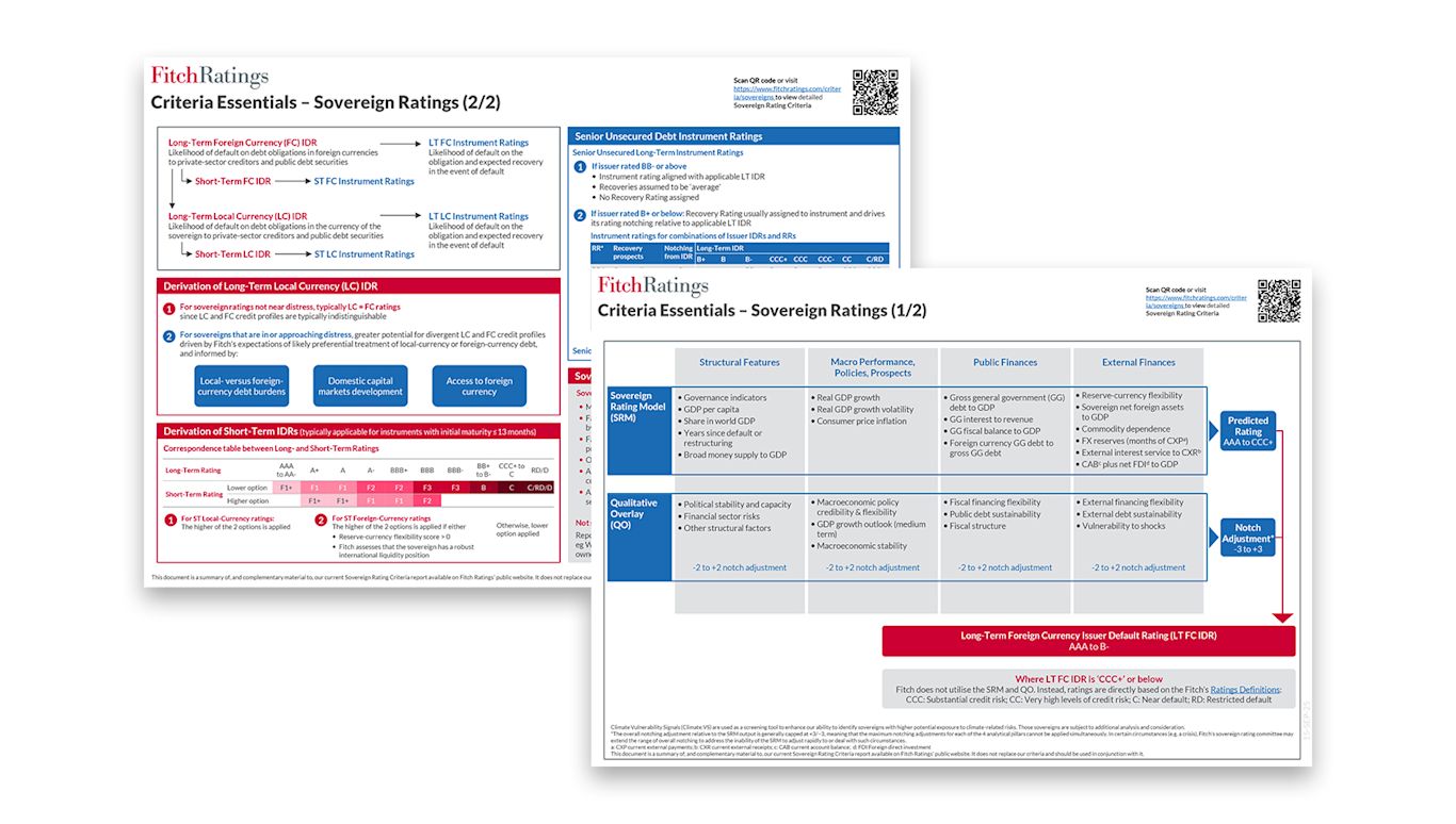 Sovereigns Criteria sovereigns-criteria