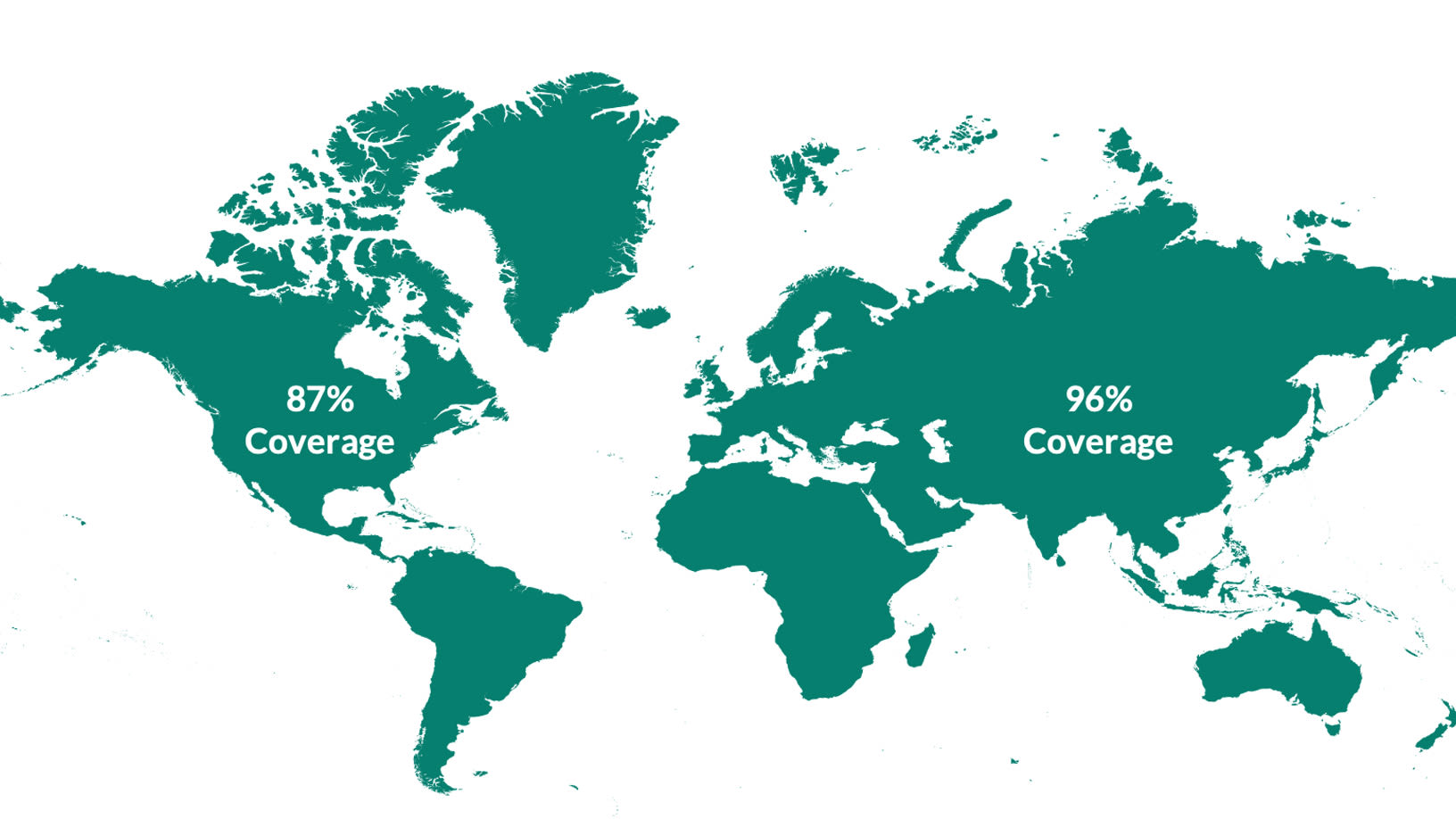 ESG Scores :: Sustainable Fitch
