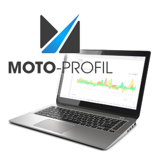 System predykcji sprzedaży