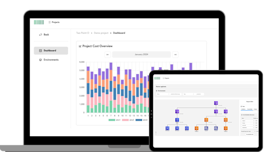 Mockup of a laptop and an Ipad showing the revolutionary cloud management platform - Factor Fifty.
