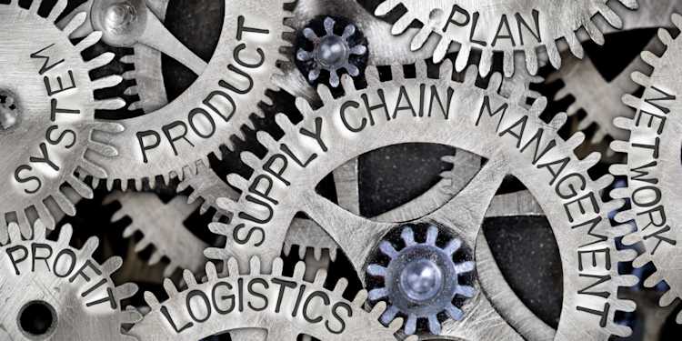 PRODUCTS, SERVICES AND SUPPLY