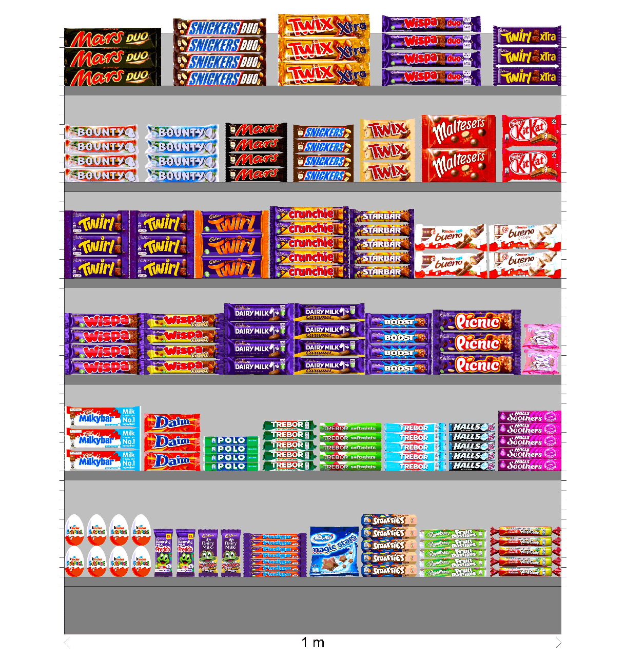 Confectionery 1m