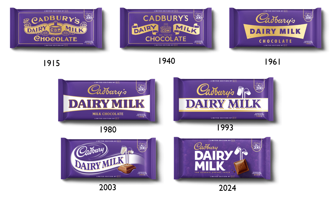 Cadbury, the nation’s favourite chocolate brand