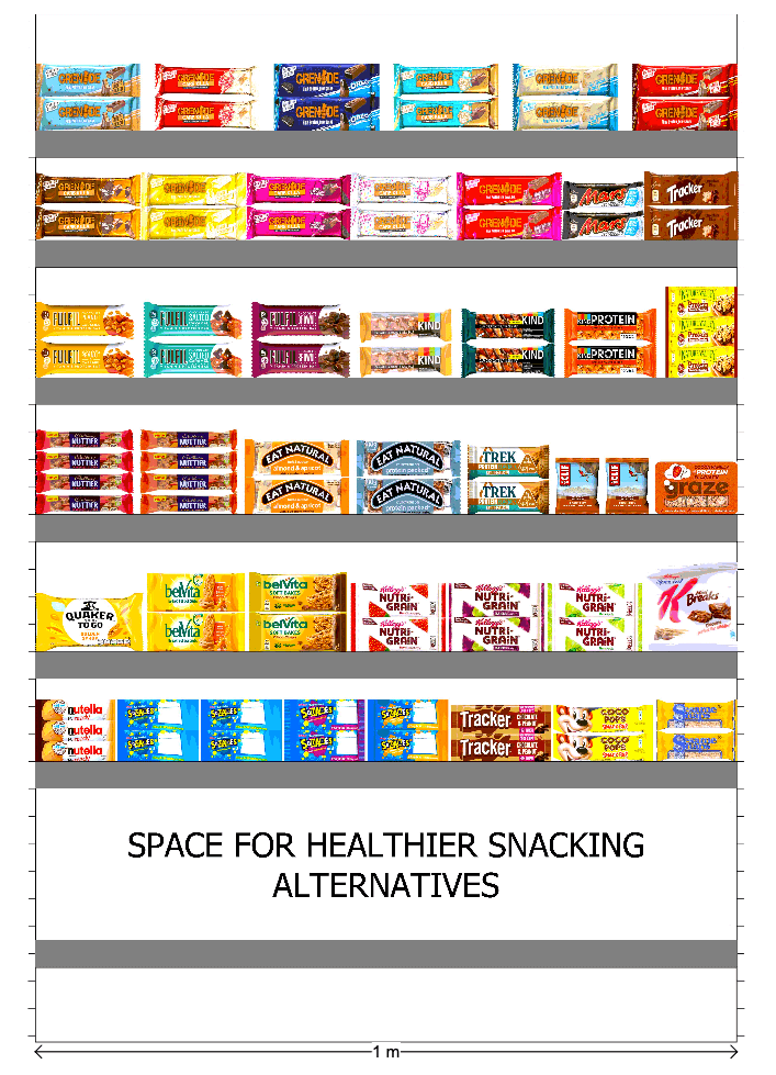 Biscuits Healthier display