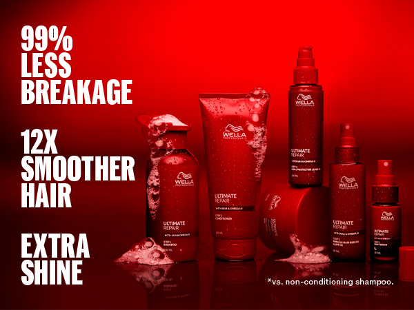Wella ULTIME REPAIR 6本セット Ultimate Repair Routine For Damaged Hair | Lookbook | Wella