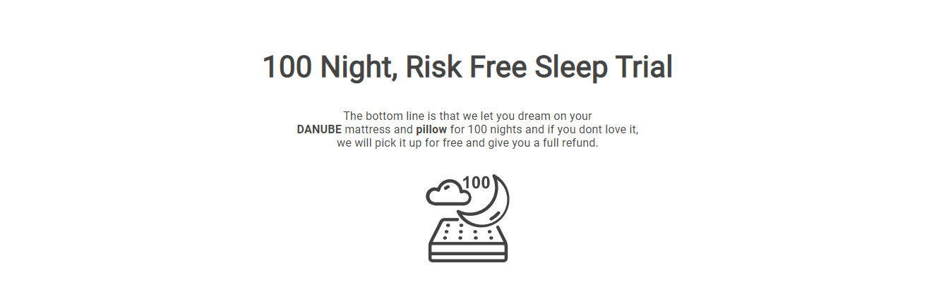 Mattress Landing 100 Nights, Risk Free Trial - Banner